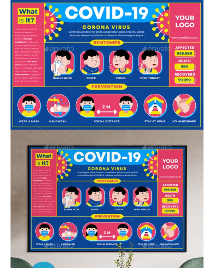 Covid 19 Infographic MasterBundles