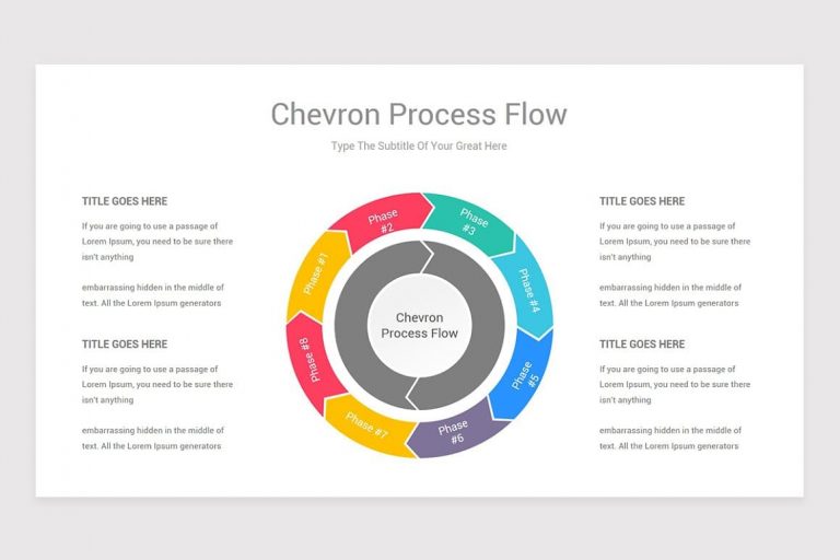 Chevron Process Flow PowerPoint MasterBundles