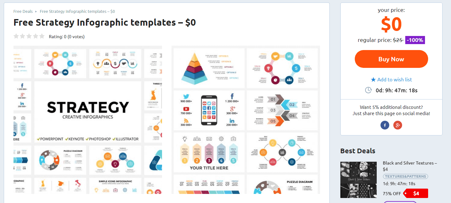 Free Infographic templates