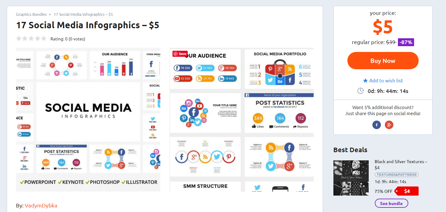 17 Social Media Infographics