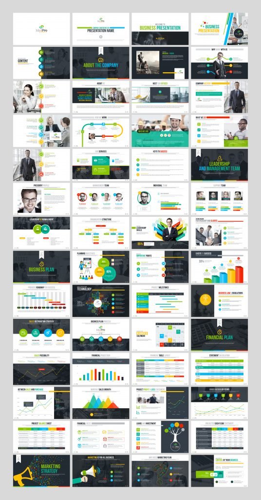 Business Plan PowerPoint Presentation Template - $20 – MasterBundles