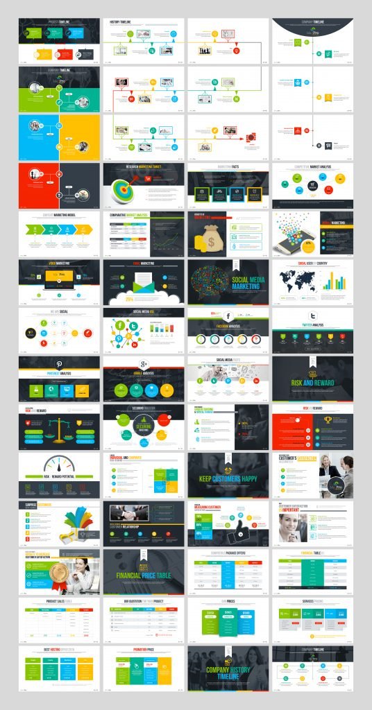 Business Plan PowerPoint Presentation Template - $20 – MasterBundles