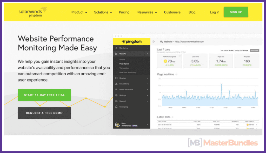 Pingdom Website Speed Test. Page Speed: Mobile and Desktop.