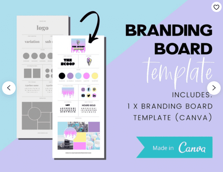 50 Best Canva Templates 2021 MasterBundles