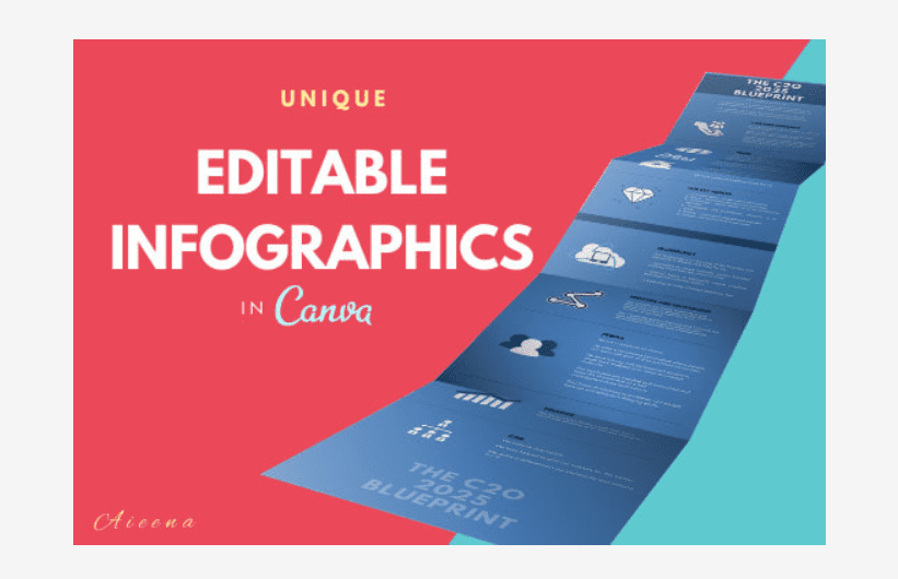 50 Best Canva Templates 2021 | Master Bundles