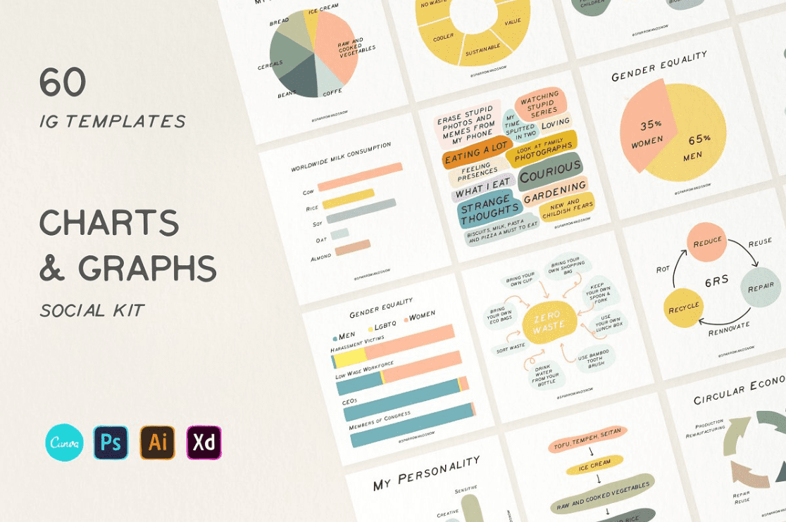 50 Best Canva Templates 2021 Master Bundles