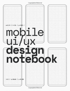 How To Become A UX Designer | Ultimate Guide 2021