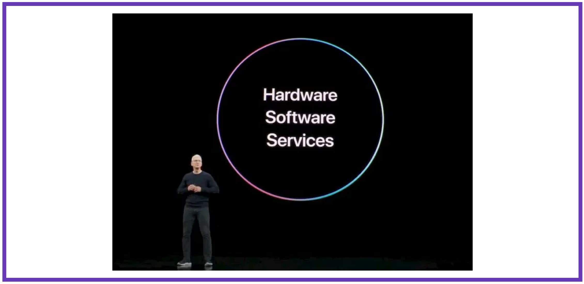 Apple’s presentation in 2019.