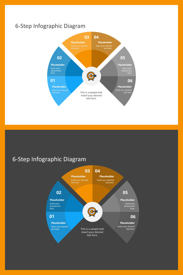 This diagram shows core of the concept in middle with three sets of fan fins. It is a creative take on 6 steps fan chart displaying options in three pairs of two segments each.