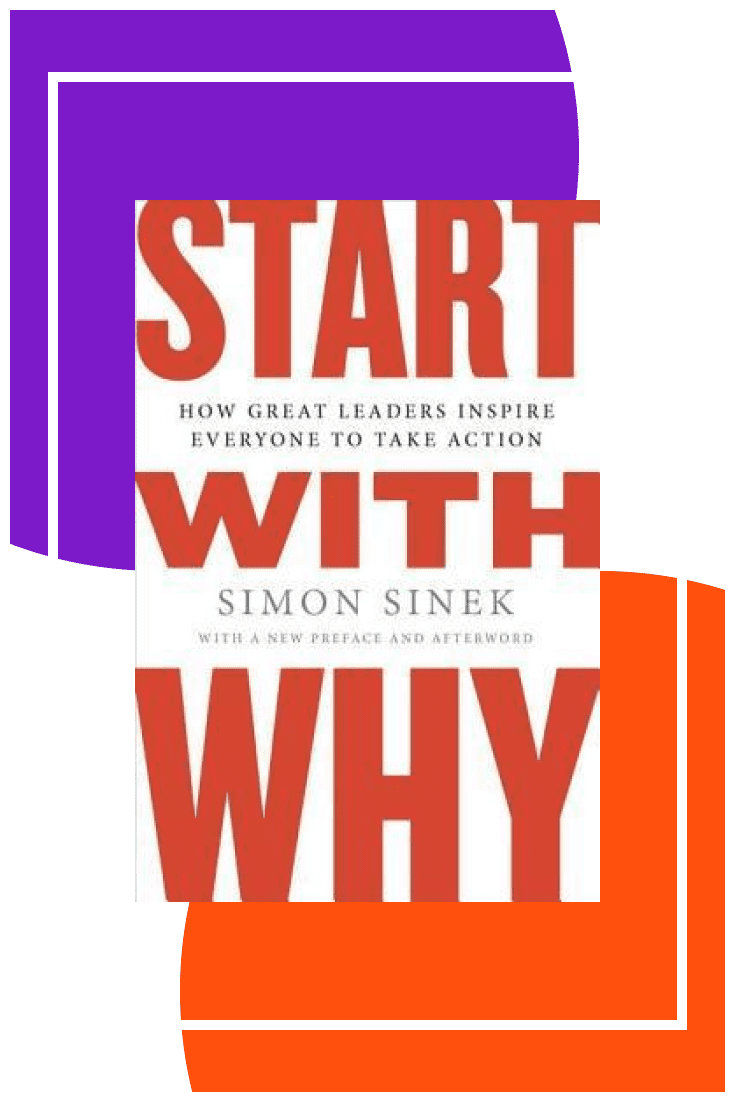 Start with Why: How Great Leaders Inspire Everyone to Take Action by Simon Sinek. Cover Collage.