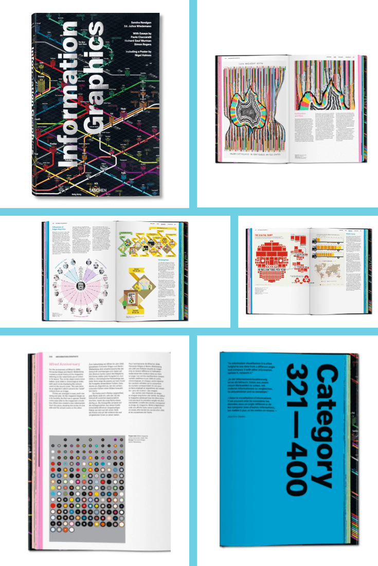 Information Graphics (JUMBO). Cover Collage.