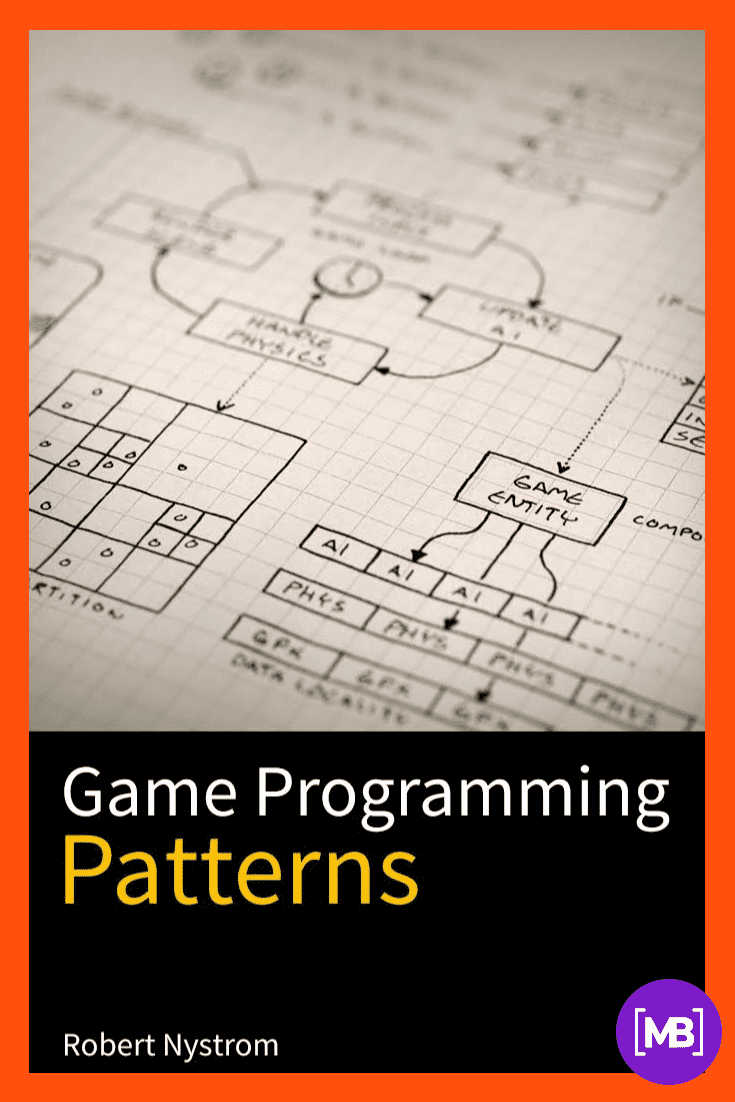 Game Programming Patterns by Robert Nystrom. Cover Collage.