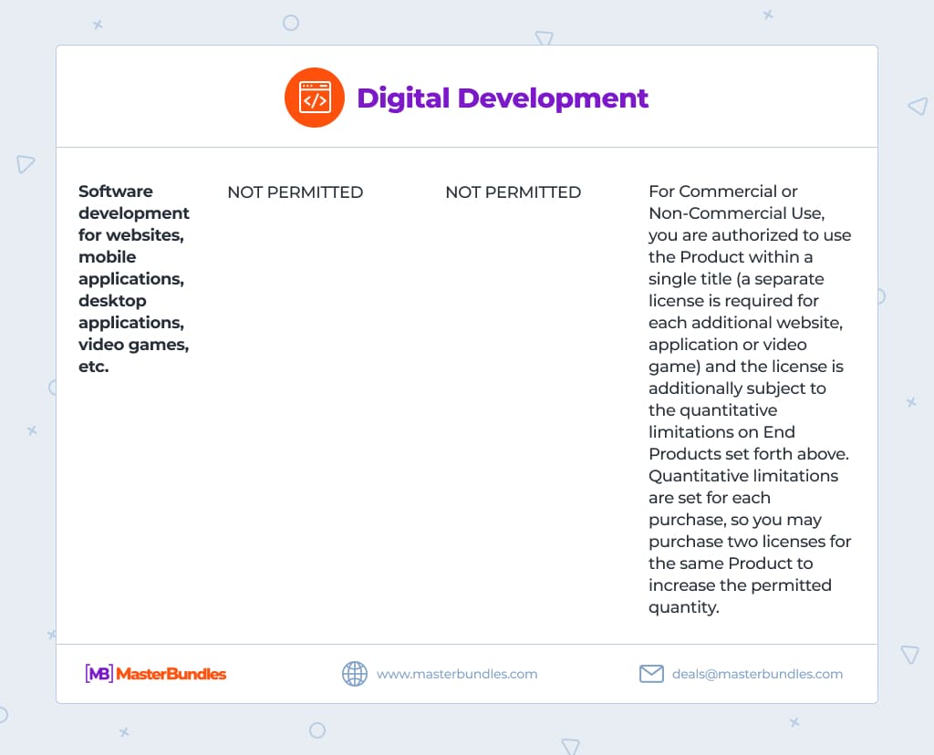 Digital Development Licenses MasterBundles.