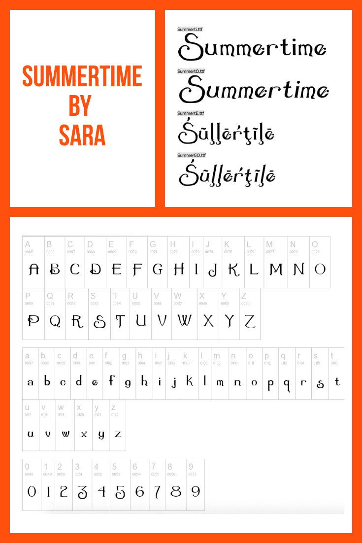 Serif font, presented as an alphabet for understanding the display of the entire gamut.
