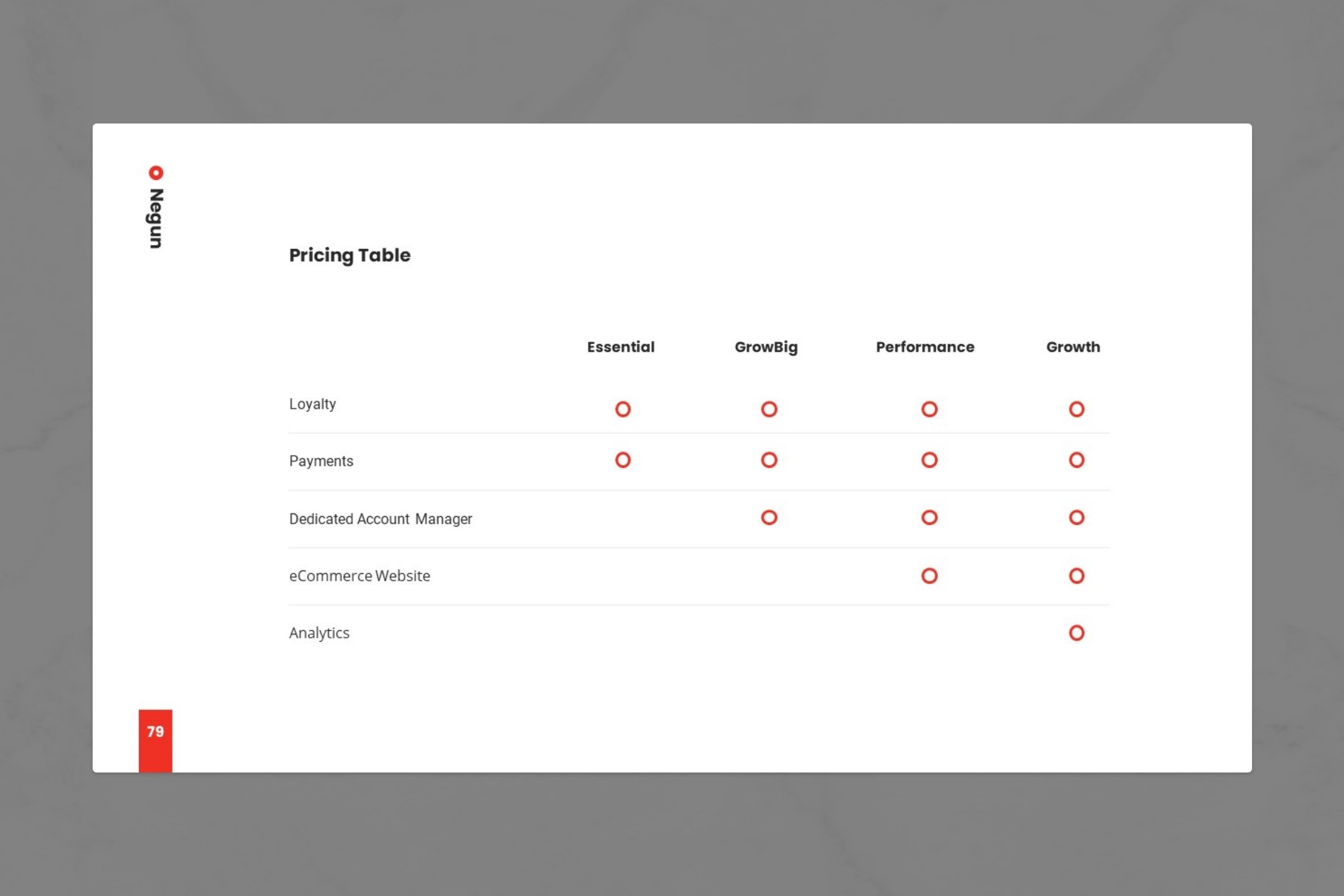 Pricing table on the white background with red points.