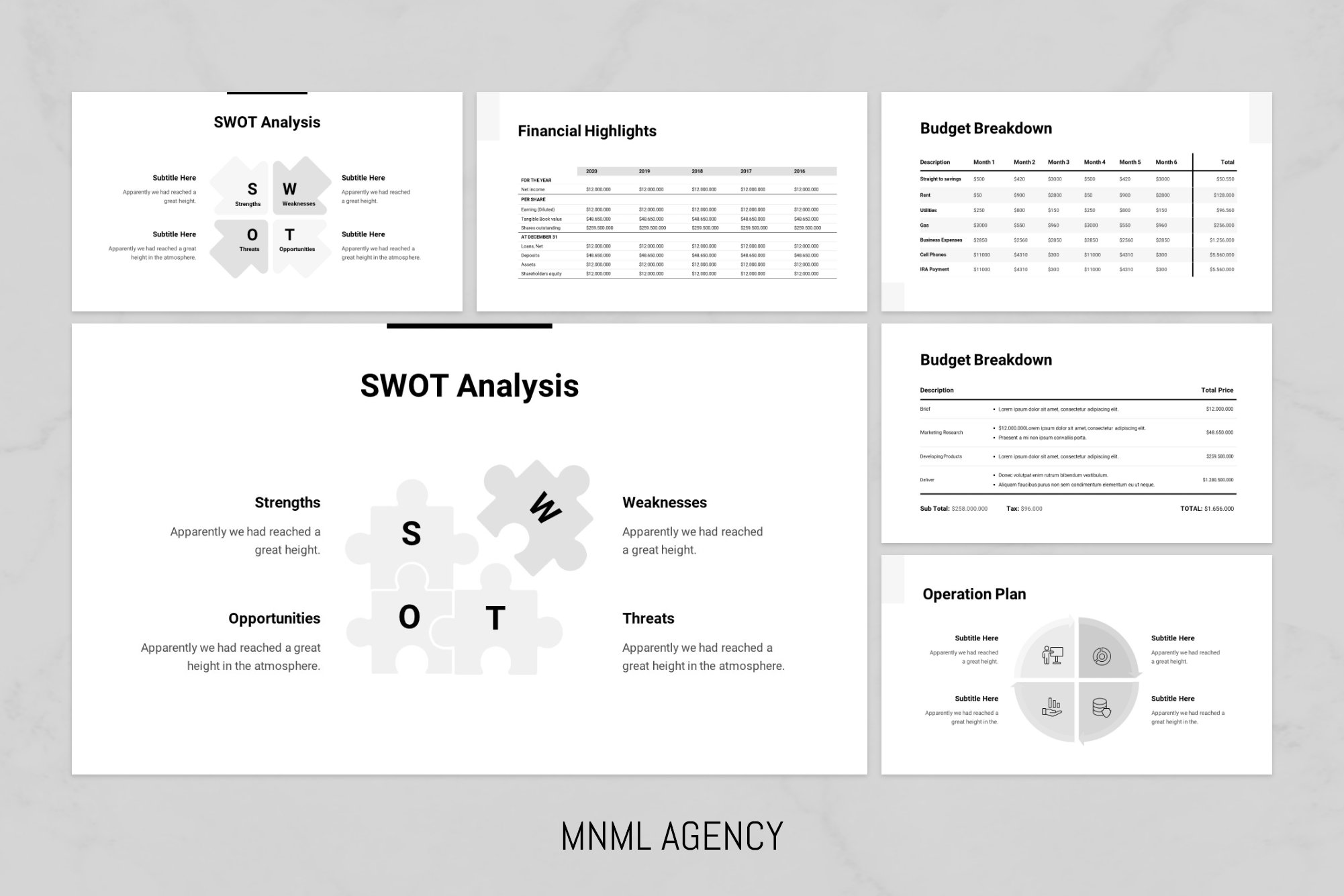Other design of SWOT analysis.