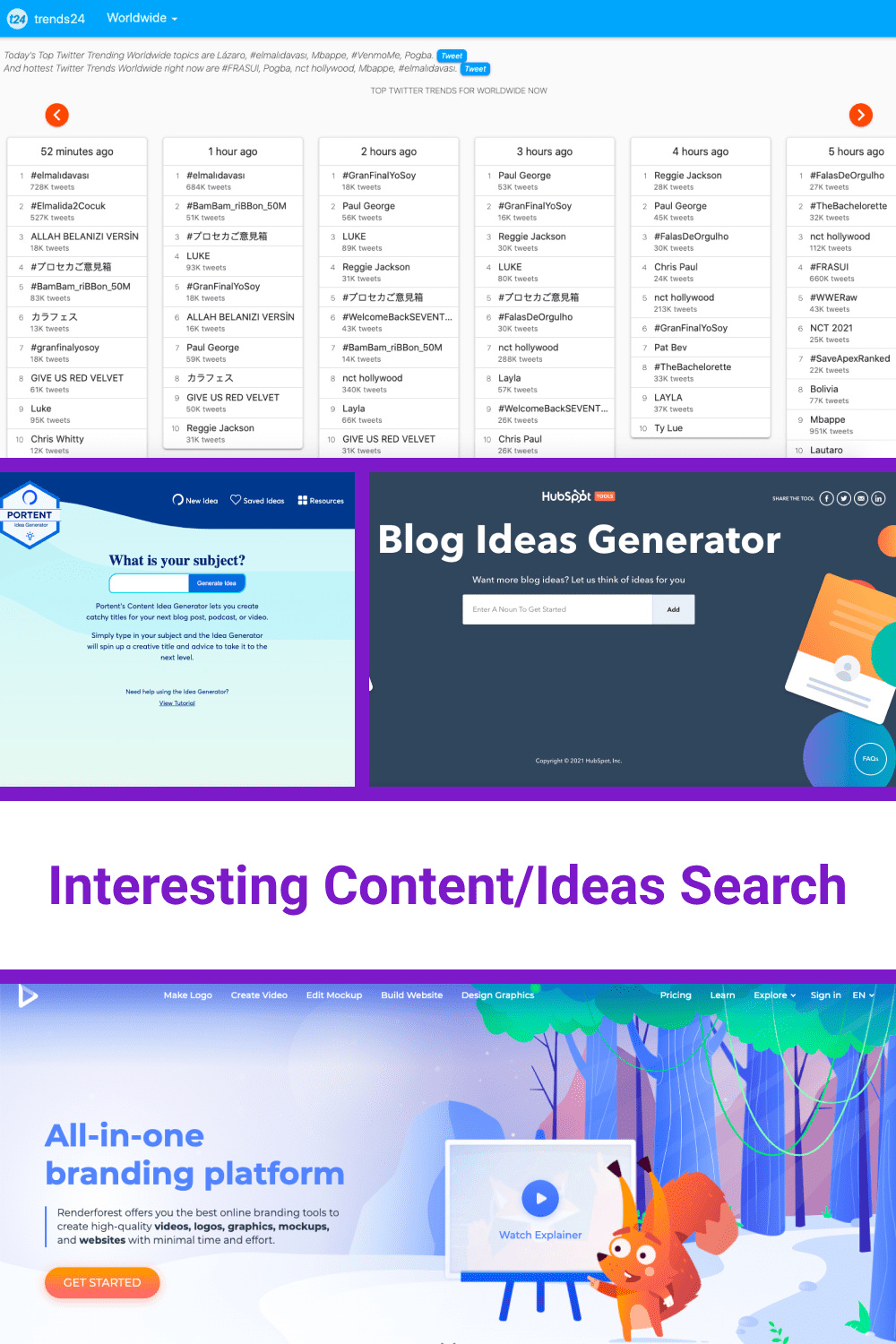 Interesting Content/Ideas Search.