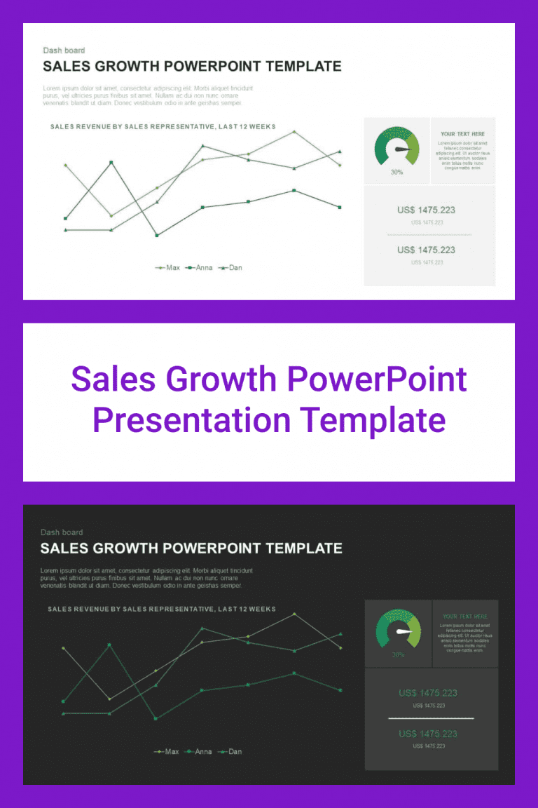 40 Best Sales Powerpoint Templates In 2021 Masterbundles 40 Best Sales Powerpoint Templates In 2021 Masterbundles