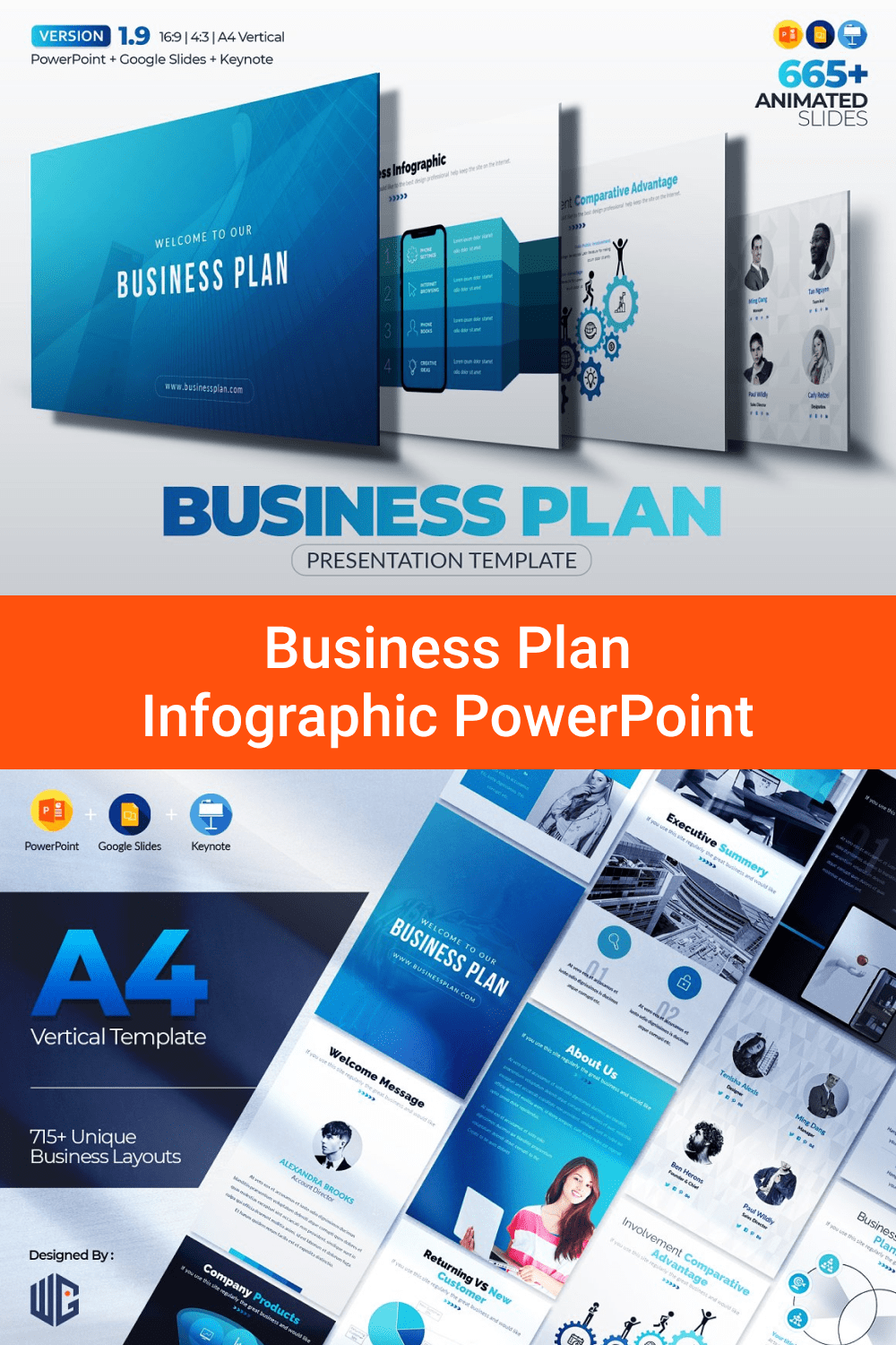 Business Plan Infographic PowerPoint.