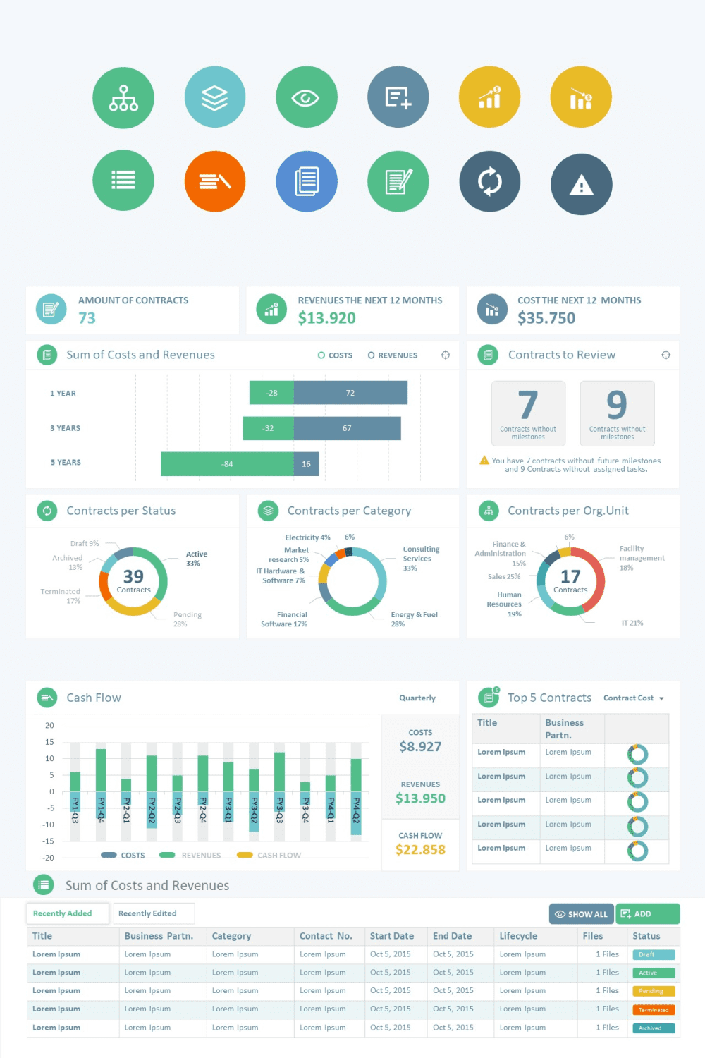 Sales Manager PowerPoint Dashboard.