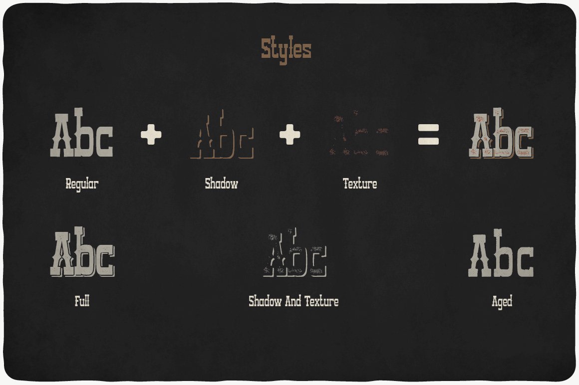 All styles of Tavern Typeface.