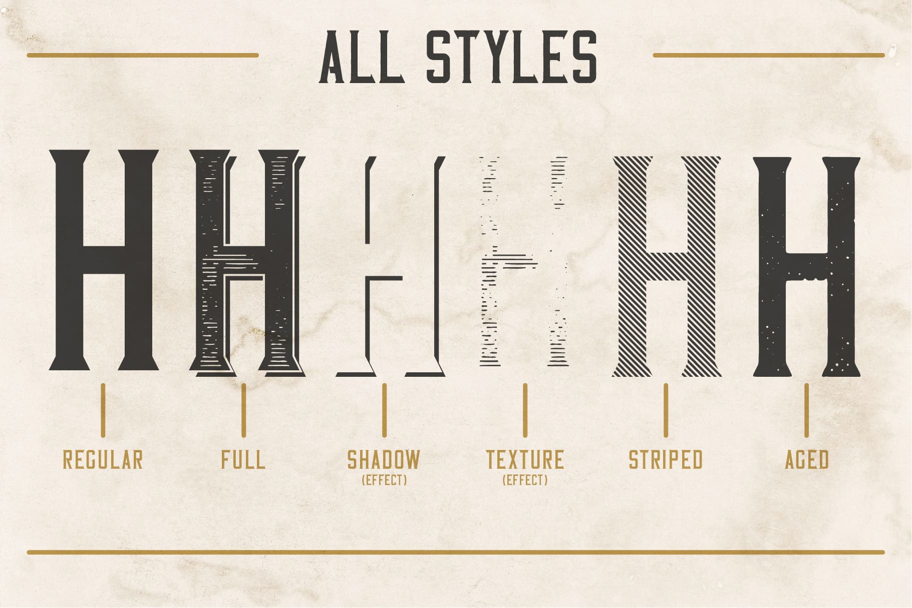 All styles of Vintage Whiskey Typeface.