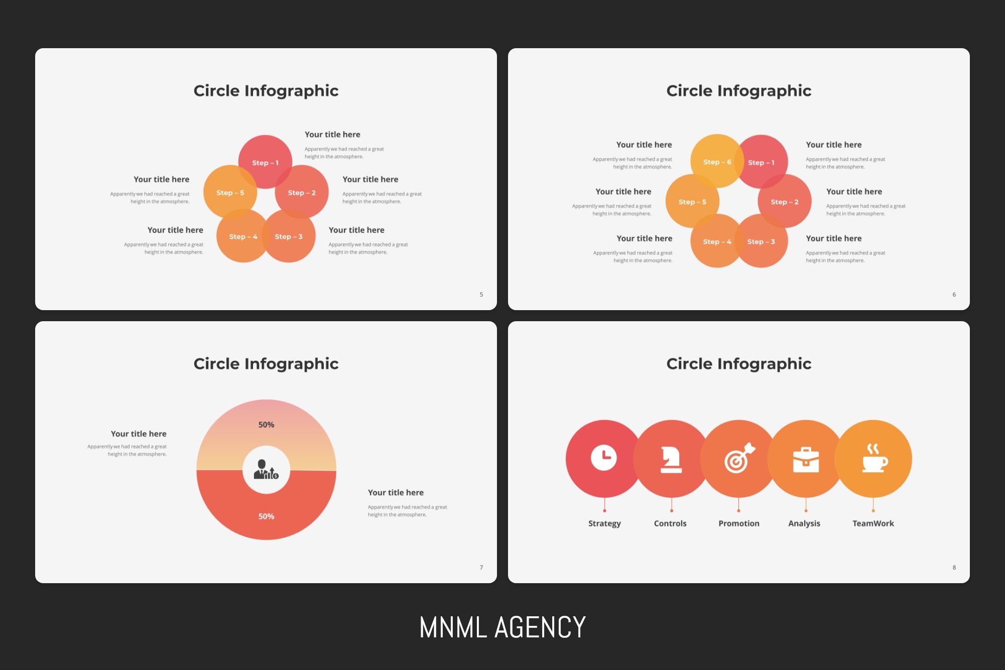 Different types of infographics.