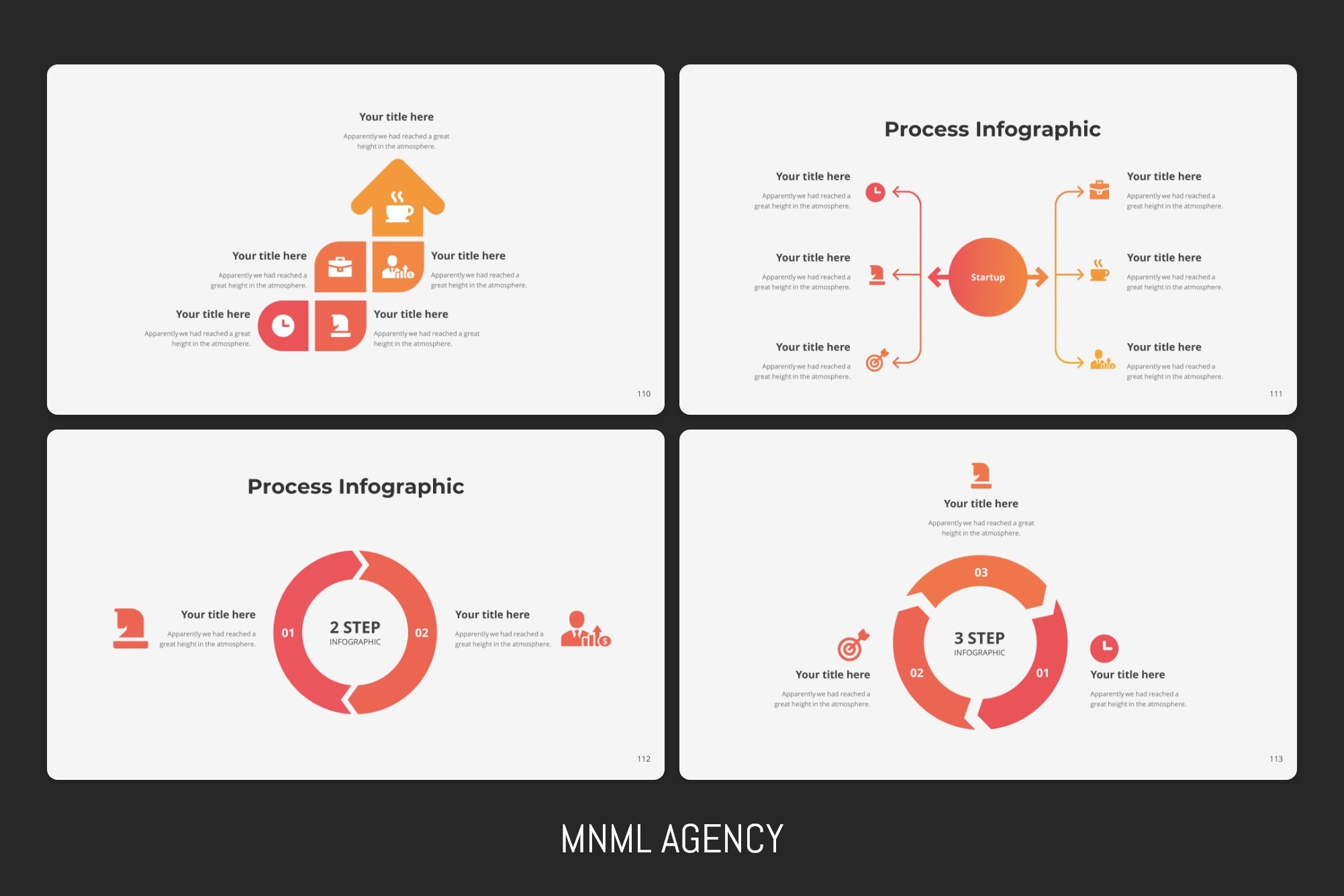 Process infographics with all steps of create project.