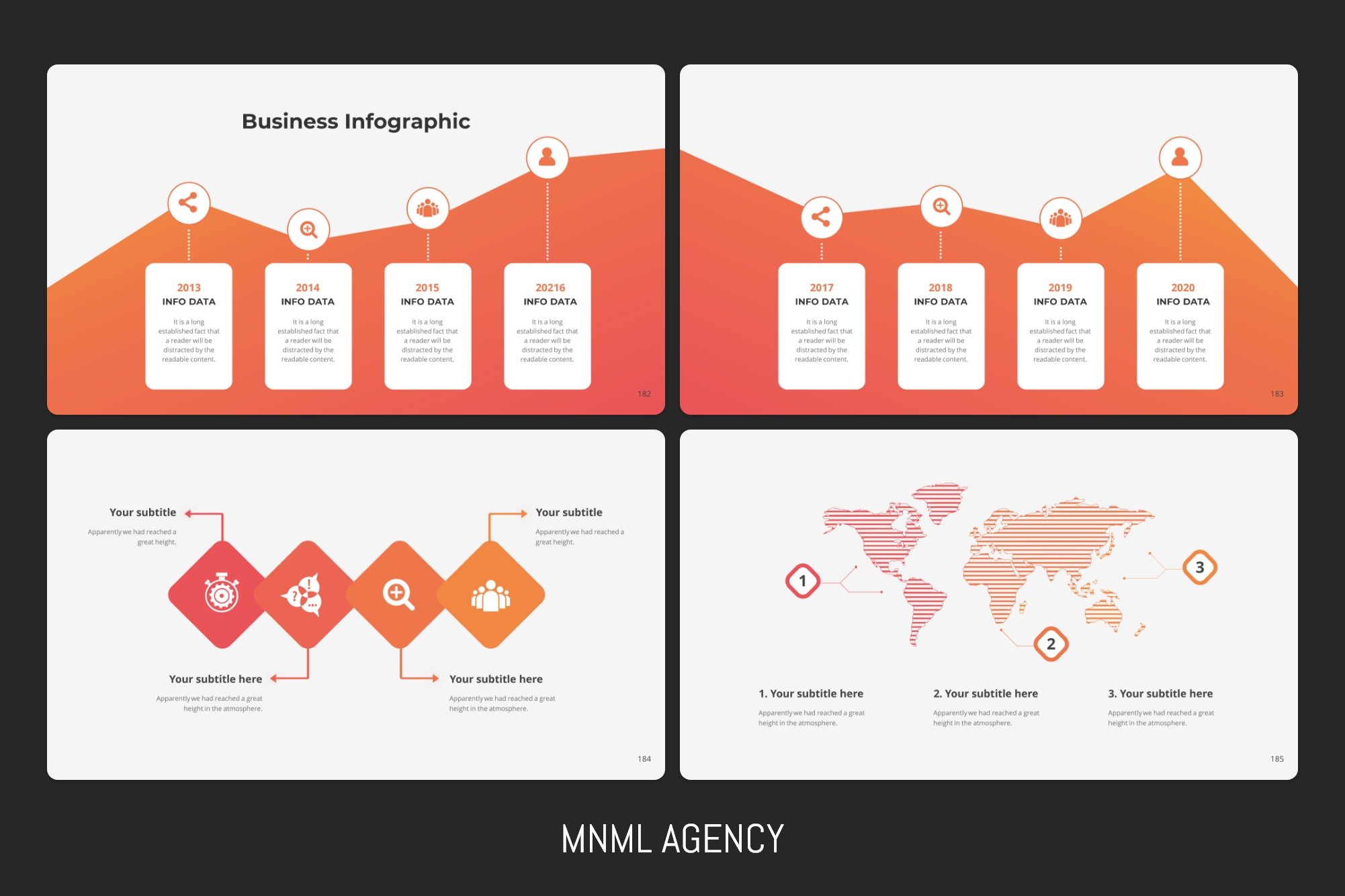 Business infographics and some maps.