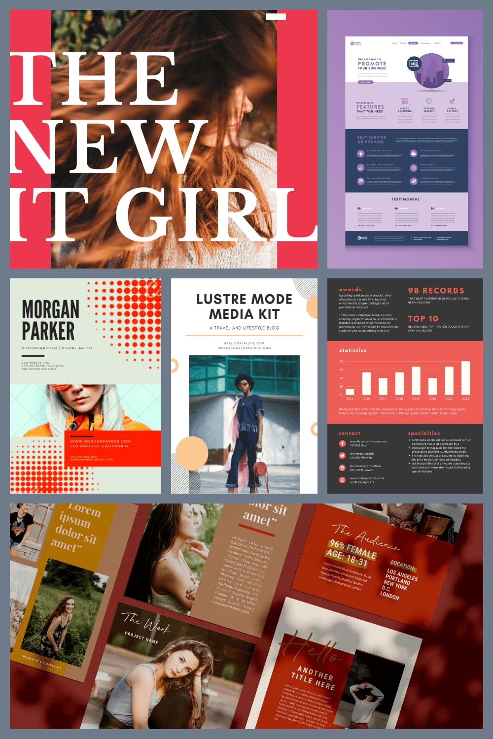 Media Kit Templates Pinterest.