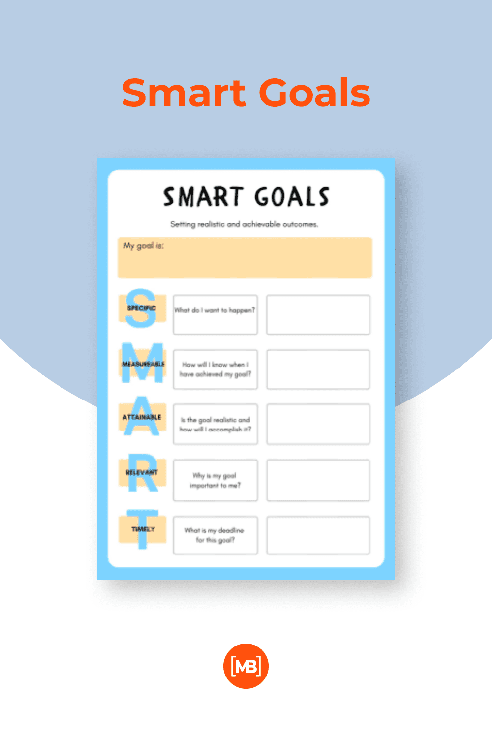 A clear and understandable table for setting goals according to the SMART system.