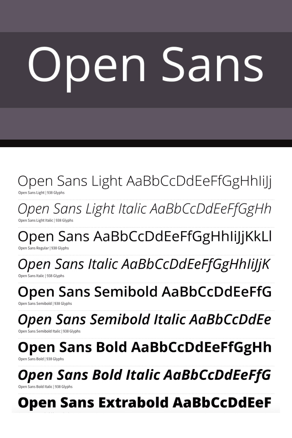 Many Variable font with different uses.