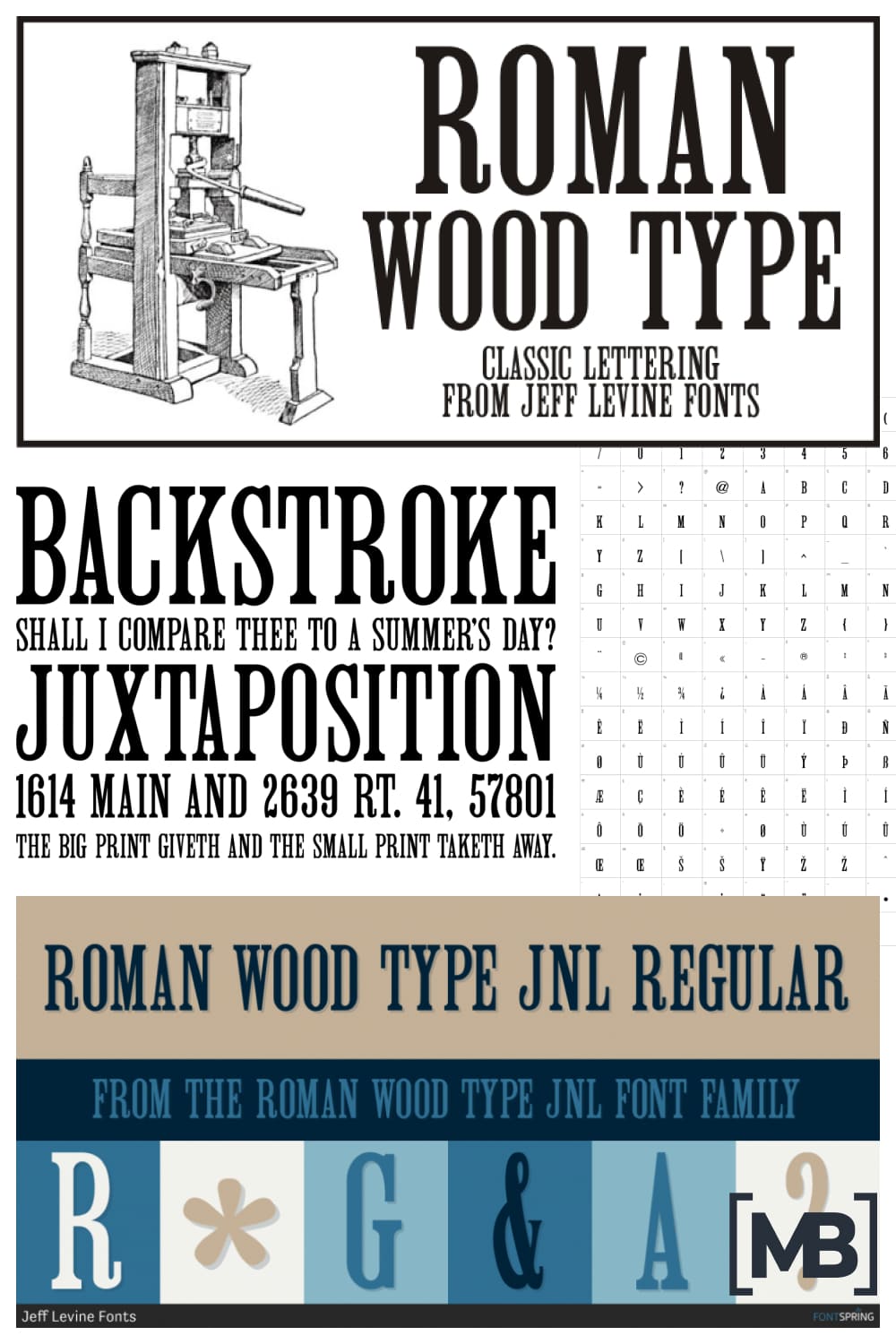 Roman Wood Type is a display slab font.