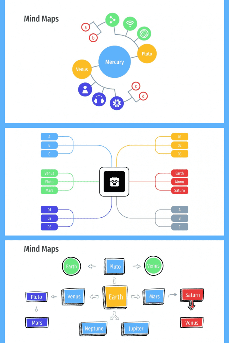 10+ Best Mind Map Templates for 2021: Free and Premium Templates