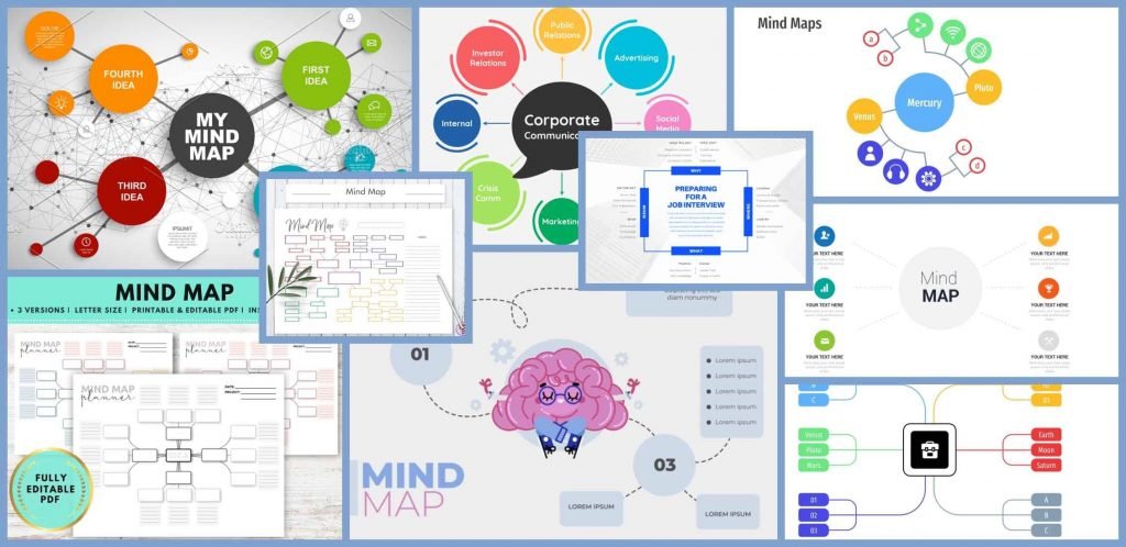 Best Mind Map Templates Example.