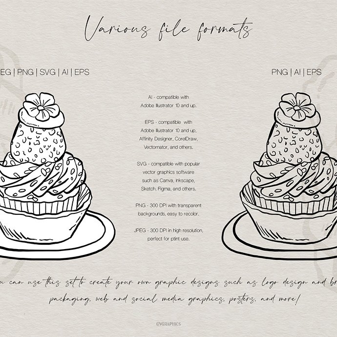 Muffins, Sweets and Roses Vector Illustrations cover image.