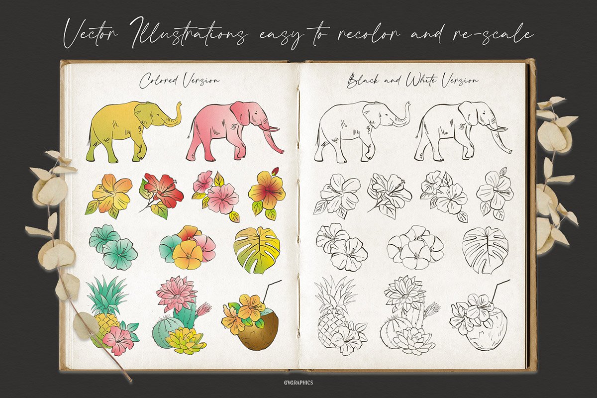 Watercolor images of elephants and flowers in a vintage notebook.