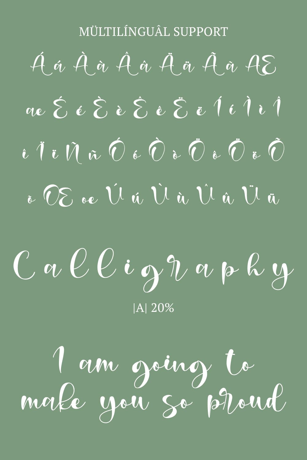 The font is multilingual, so it is available in different regions.