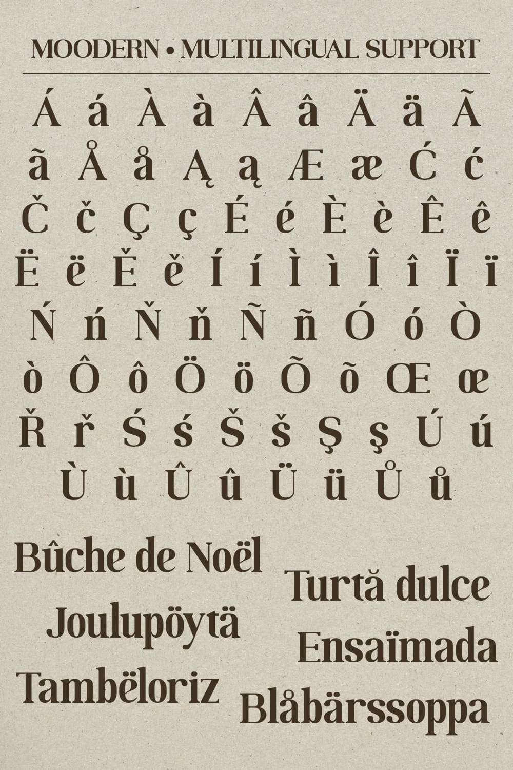 The vintage typeface is similar to Italian Vogue.