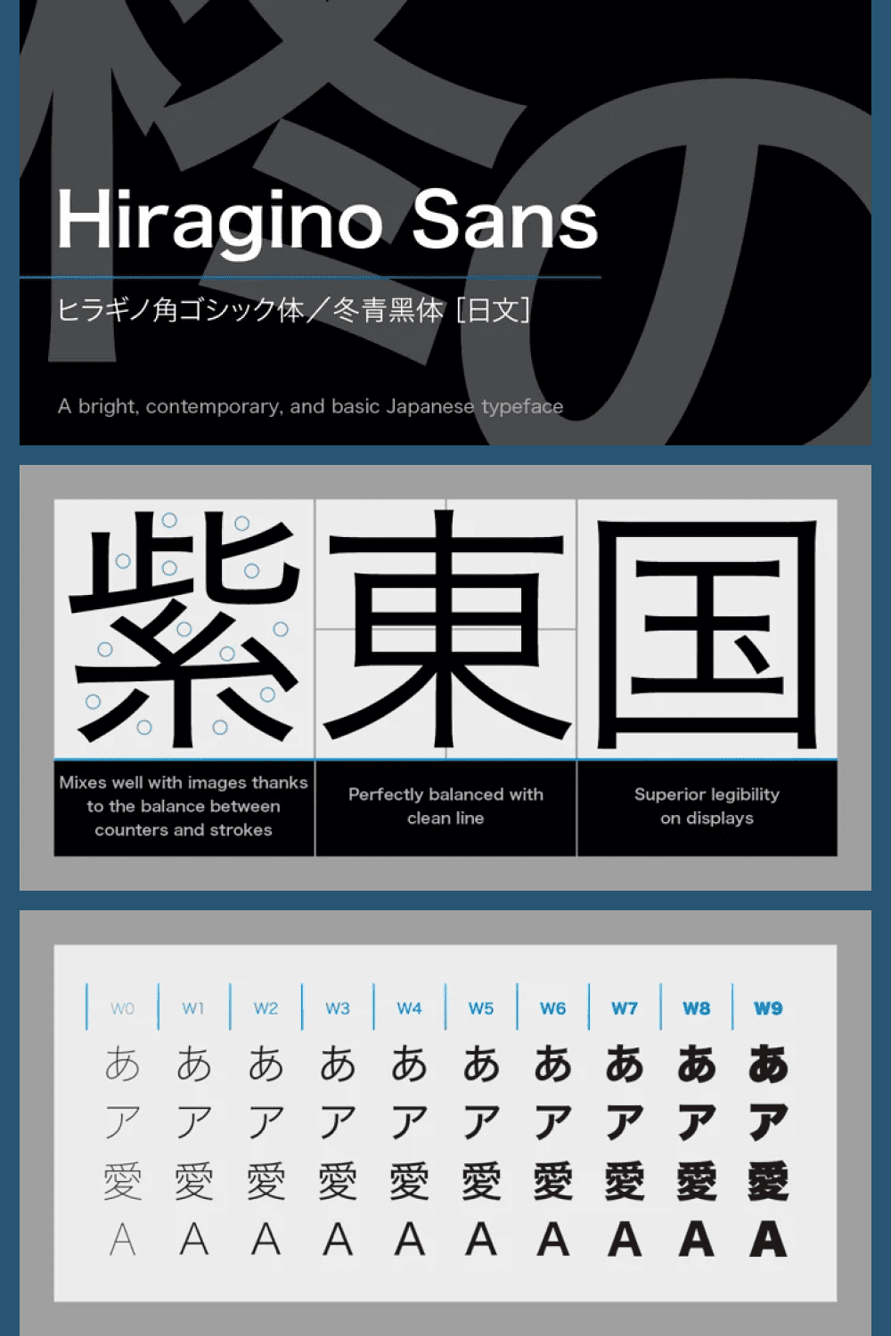 Mindful that Hiragino Sans (Kaku Gothic) would be used in conjunction with Hiragino Serif (Mincho), SCREEN developed a font that anticipated today’s world where most people do their reading on displays and yet still has an orthodox letterform that does not blur when printed on paper.