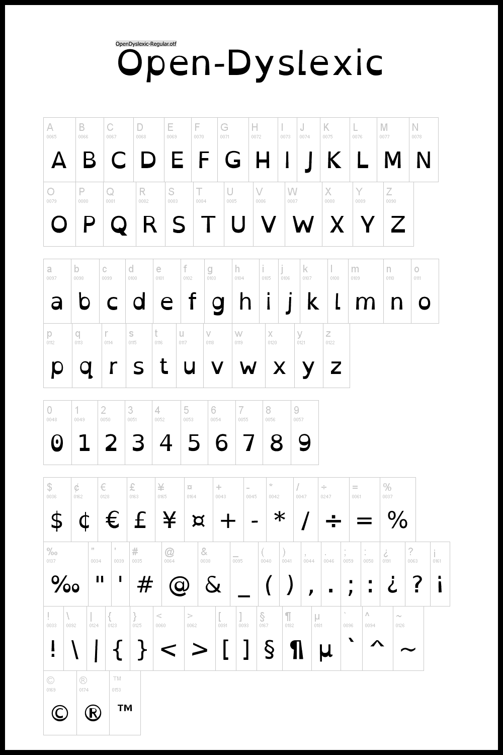 OpenDyslexic: a typeface for dyslexia.