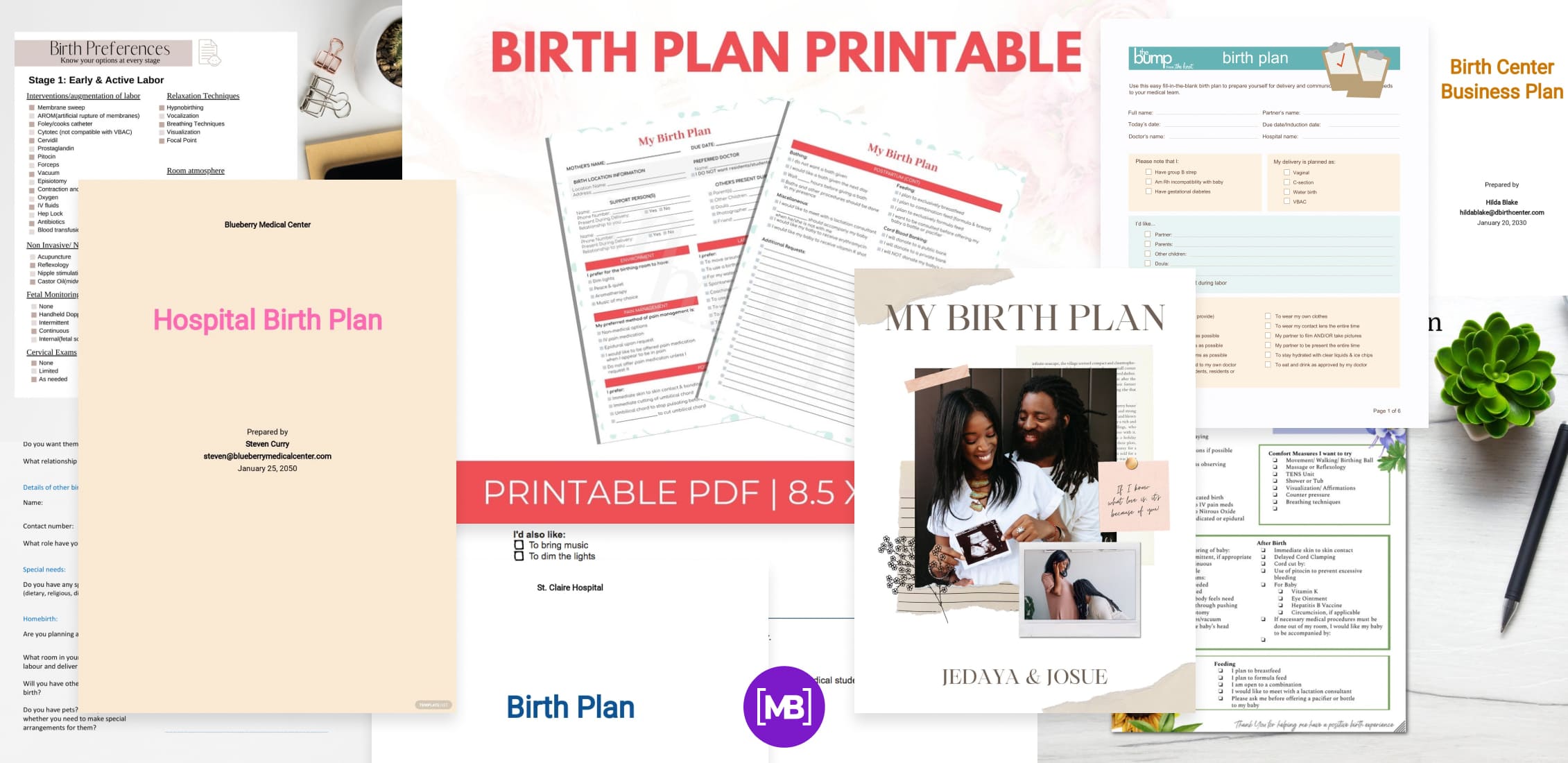 birth plan template Post Example.