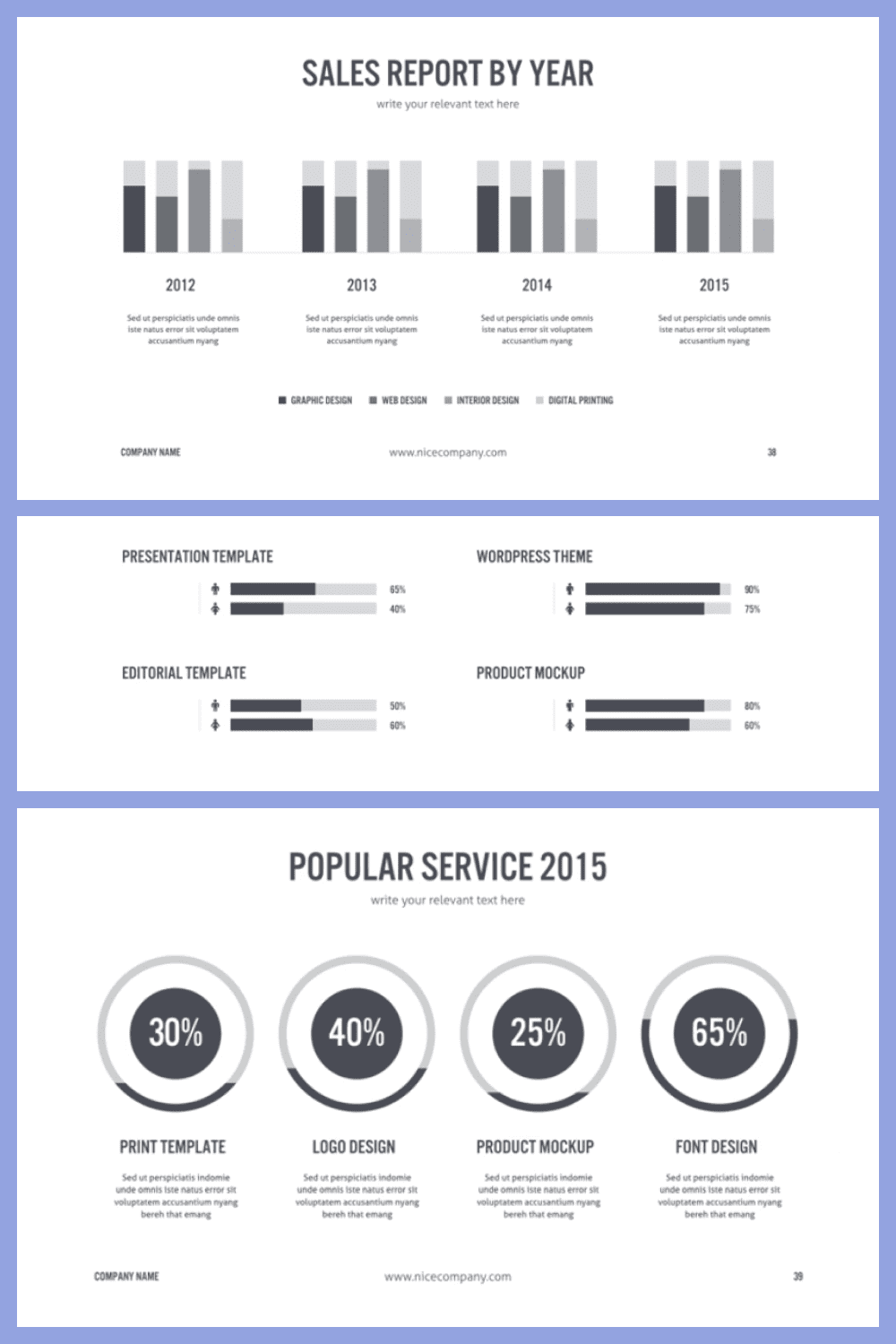 It's cool to create reports and presentations for top management with this template.