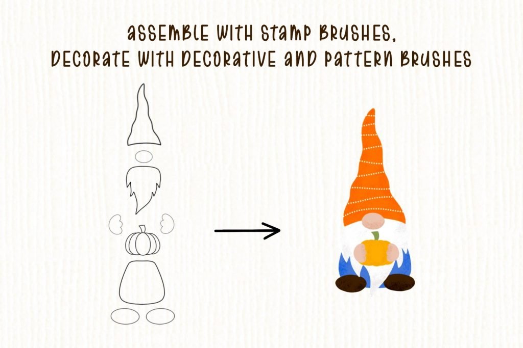 50 Gnome Creator Brushes for Procreate preview image.
