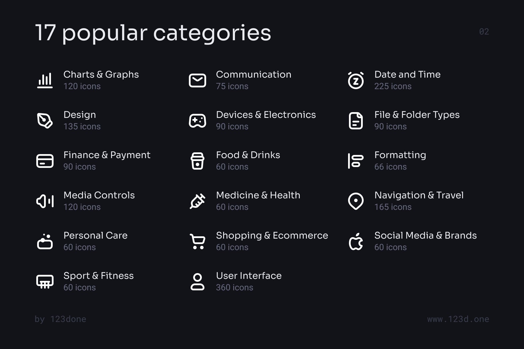 Popular categories of the Universal icon set.