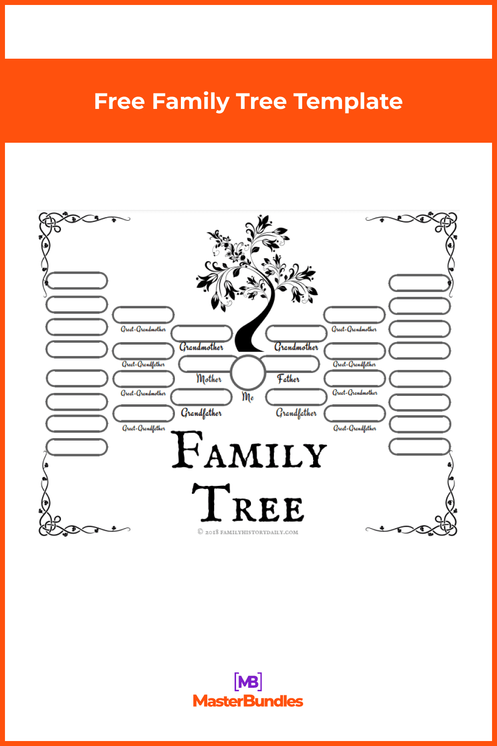 Family Tree Graphic Organizer Template (Editable in Google Slides) – Roombop