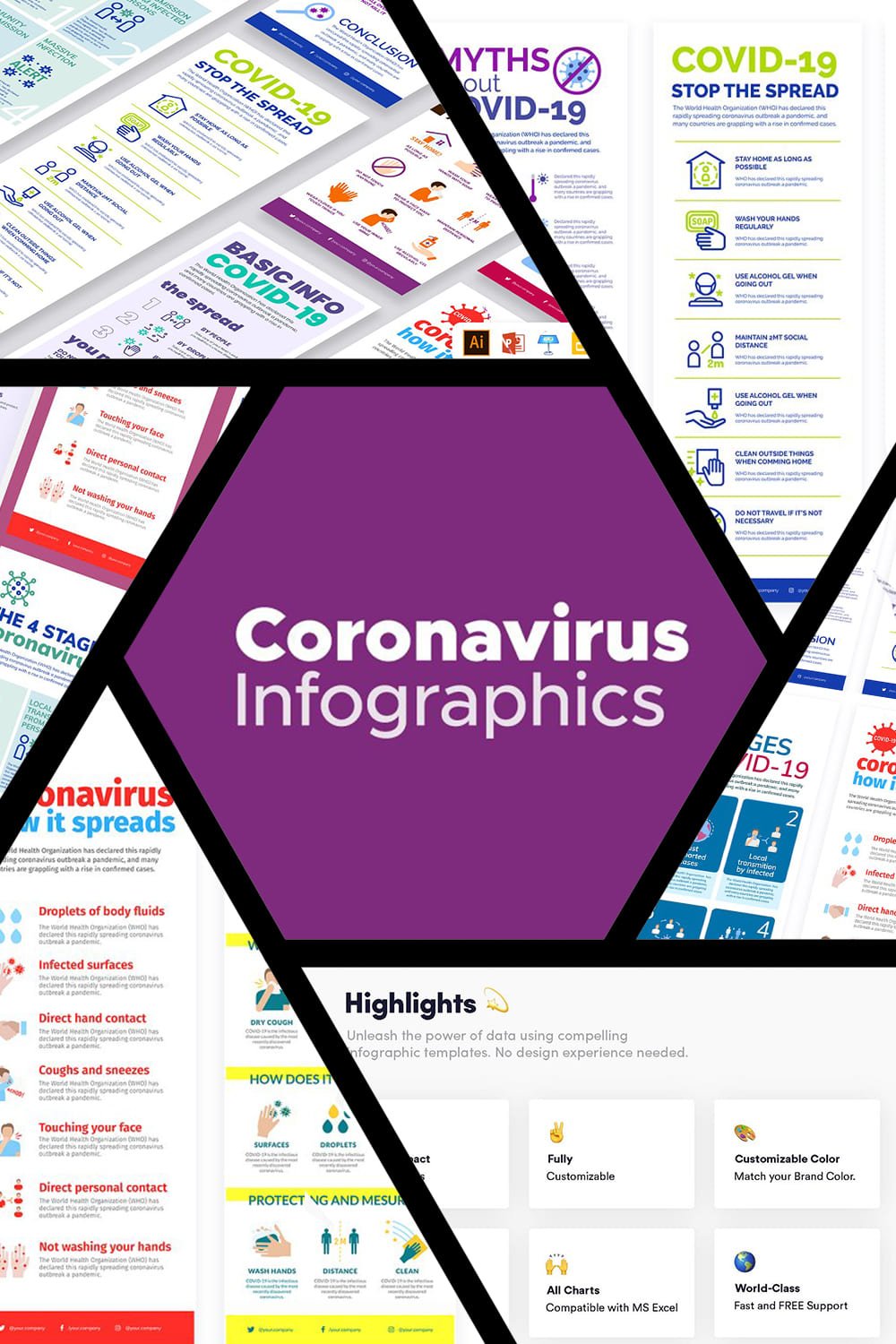 Coronavirus Infographics Bundle 11 Pinterest.