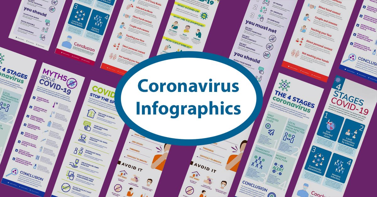 This is a big collection of coronavirus infographics.