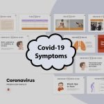 Covid-19 Symptoms PowerPoint main cover.