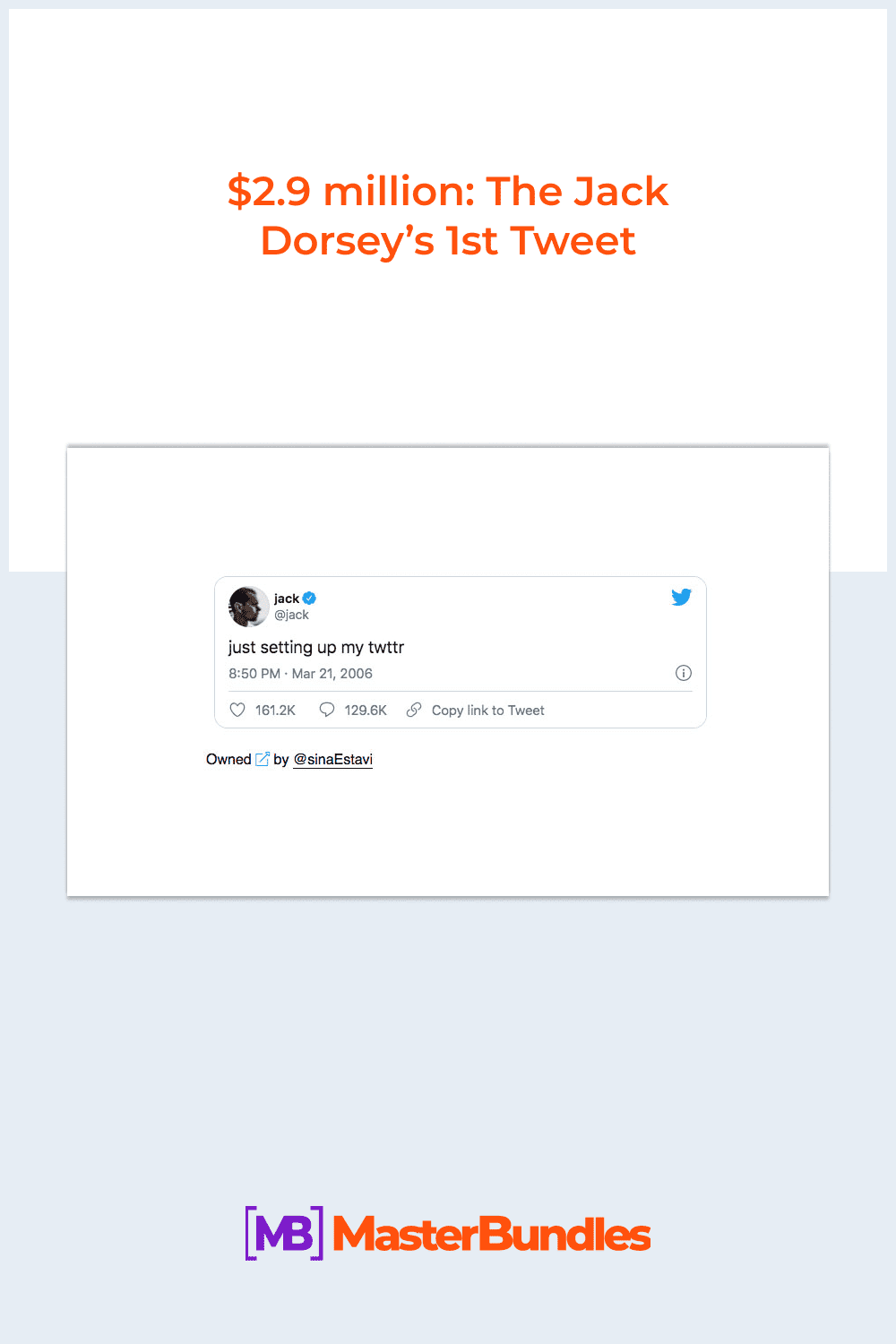 The Jack Dorsey’s 1st Tweet.